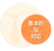 基本的な対応